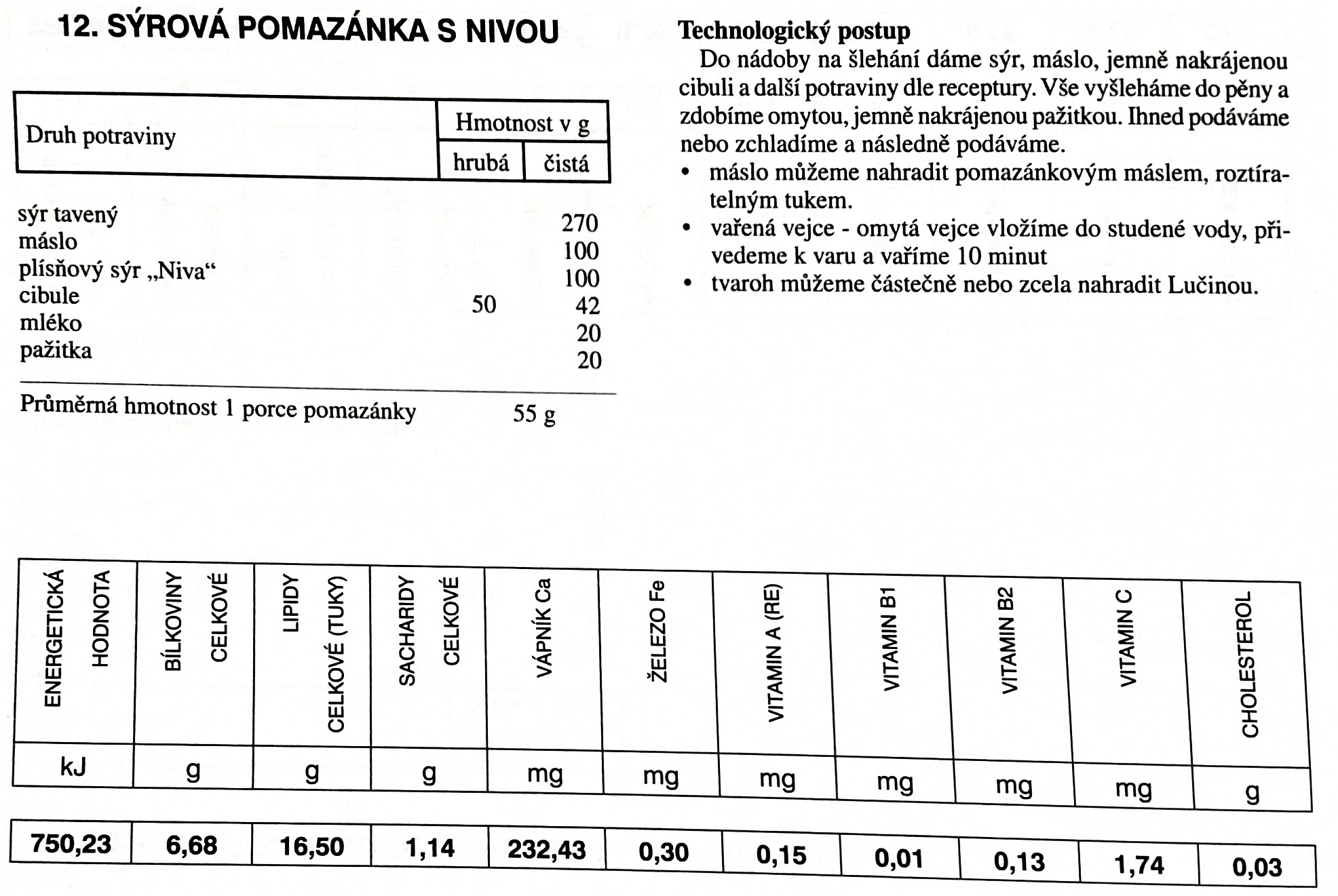 .syr-niva.jpg